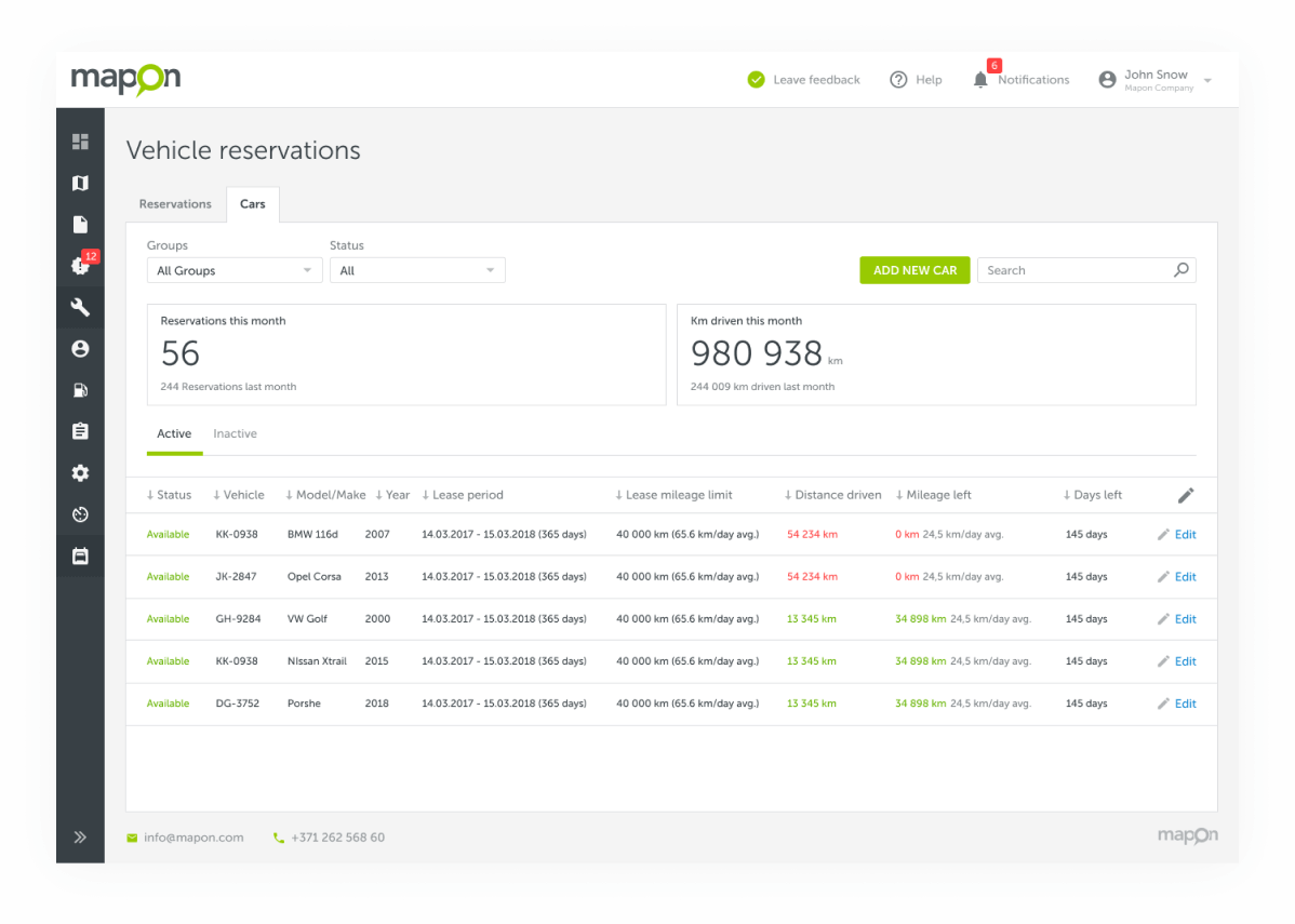 Eenvoudig fleet management
